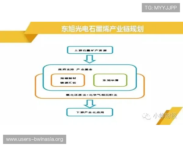 如何通过德赢vwin线路检测提升游戏连接速度和减少掉线现象的实用技巧
